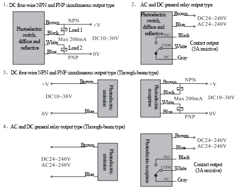 Square Type Sensor Infrared Sensor Photoelectric Switch