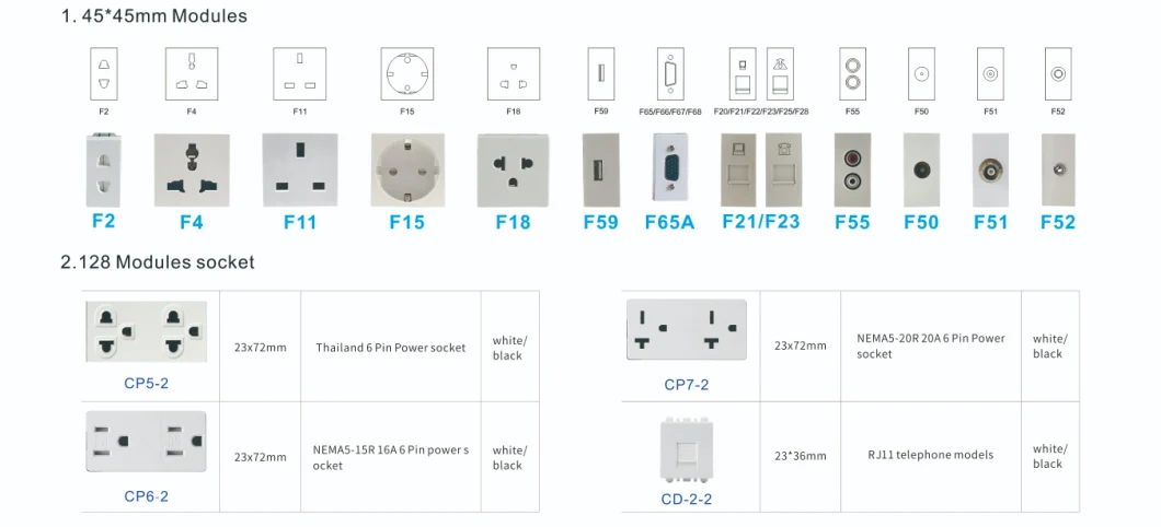 IP68 Waterproof Square Brass Socket with 2*Industrial Socket