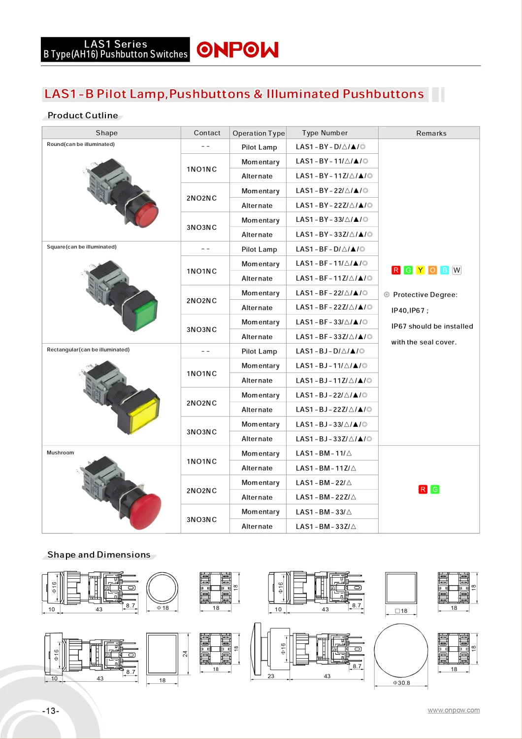 Onpow 16mm Square Head Pushbutton Switch (LAS1-BF-11/R/12V, CE, CCC, UL, RoHS, REECH)