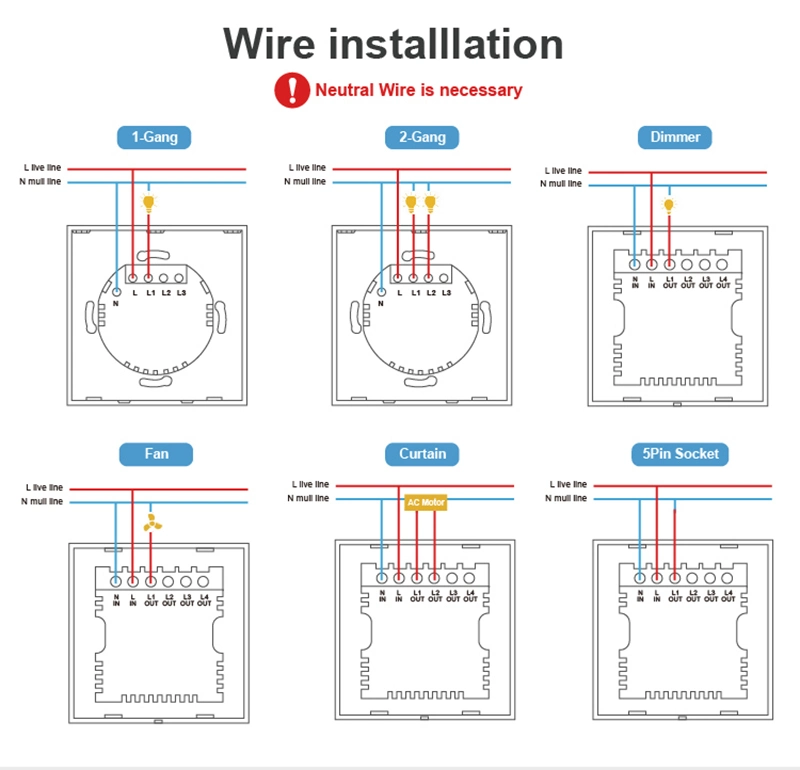 UK Standard WiFi Smart Switch and Wall Socket Voice Control Switch Socket 4 Gang Switch with Socket